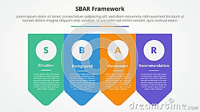 SBAR tool framework infographic concept for slide presentation with arrow badge shape bottom direction with 4 point list with flat Stock Photo