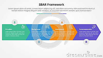 SBAR tool framework infographic concept for slide presentation with arrow shape horizontal direction with 4 point list with flat Stock Photo