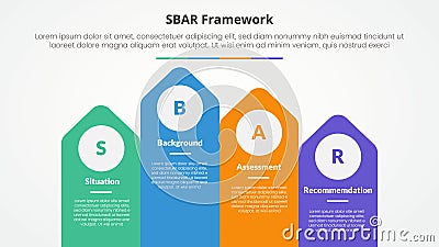 SBAR tool framework infographic concept for slide presentation with arrow shape on rectangle with top direction with 4 point list Stock Photo