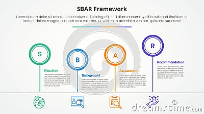 SBAR tool framework infographic concept for slide presentation with outline circle timeline up and down with 4 point list with Stock Photo