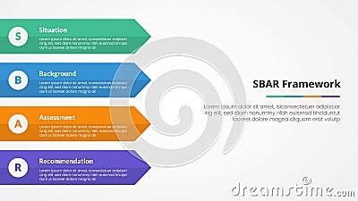SBAR tool framework infographic concept for slide presentation with rectangle arrow on left side with 4 point list with flat style Stock Photo