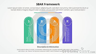 SBAR tool framework infographic concept for slide presentation with round rectangle shape vertical with 4 point list with flat Stock Photo
