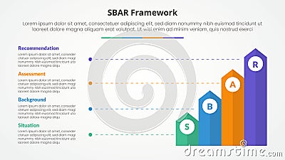 SBAR tool framework infographic concept for slide presentation with vertical rectangle arrow with line description with 4 point Stock Photo