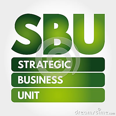 SBU - Strategic Business Unit acronym concept Stock Photo