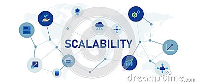 scalability database server measure scale perform ability progress system technology Stock Photo