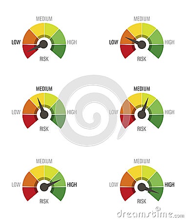 Scale from red to green with arrow, risk low medium and high Vector Illustration