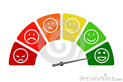 Scale speed, valuation by emoticons, satisfaction barometer - vector Stock Photo