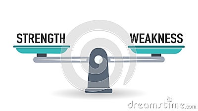 Scales measuring strength versus weakness, equal concept Stock Photo