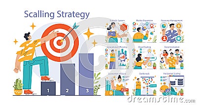 Scaling Strategy concept. Flat vector illustration. Vector Illustration
