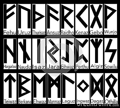 Scandinavian runes black letters white cards inscriptions name Cartoon Illustration