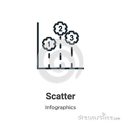Scatter outline vector icon. Thin line black scatter icon, flat vector simple element illustration from editable infographics Vector Illustration