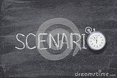 Scenario word watc Stock Photo