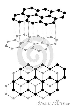 Schematic diagram of graphite layers, the crystalline form of carbon Vector Illustration