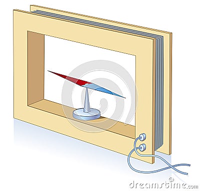 Schematic image. Galvanometer Vector Illustration