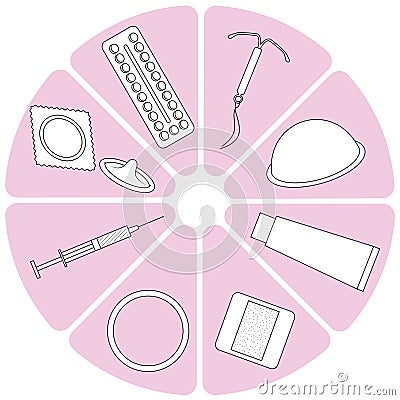 A schematic selection of birth control methods on a segmented pink circle Vector Illustration