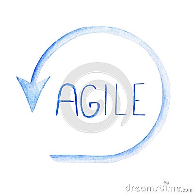 Scheme of Agile Methodology. Scrum daily meeting. Development process Stock Photo