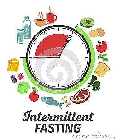 Scheme and concept of Intermittent fasting. Clock face symbolizing the principle of Intermittent fasting. Vector Vector Illustration