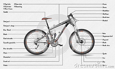 Scheme of mountain bike Vector Illustration