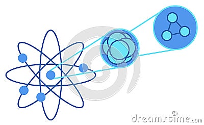 Scheme of physics, chemistry and sacred geometry. Vector Illustration