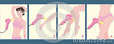 Scheme showing zone for IPL Vector Illustration