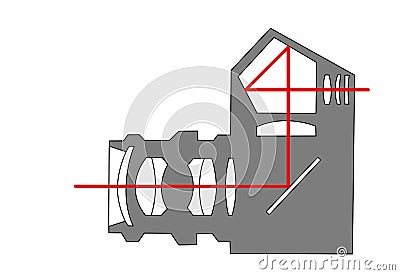Scheme SLR camera Vector Illustration