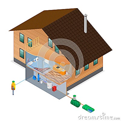 Scheme of water supply and heating two-story house Vector Illustration