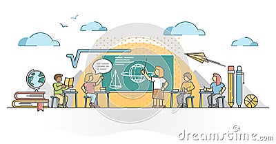 School class lesson with pupil, kids and teacher learning outline concept. Vector Illustration
