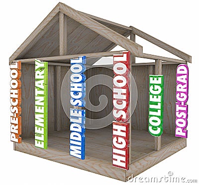 School Grades Levels Strong Foundation Education Building Beams Stock Photo