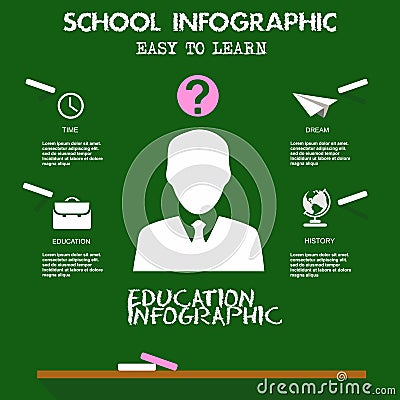 School infographic, education, , flat design, elements Cartoon Illustration