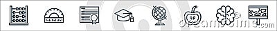 School line icons. linear set. quality vector line set such as map, brain, apple, geography, degree, degree, protractor Vector Illustration
