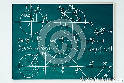 School math lesson. Trigonometry. Chalkboard Function graphs. Stock Photo