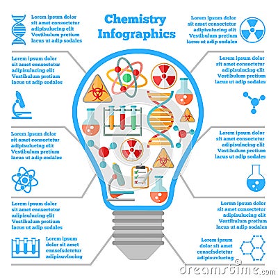 Science chemical colorful infographcis Vector Illustration