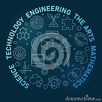 Science, Technology, Engineering, the Arts, Mathematics round outline blue illustration. STEAM banner Vector Illustration