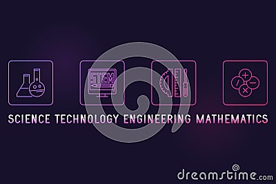 Science, Technology, Engineering, Mathematics line colorful illustration - STEM concept linear horizontal banner Vector Illustration