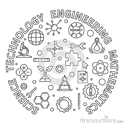 Science, Technology, Engineering, Mathematics round thin line illustration. STEM outline banner Vector Illustration