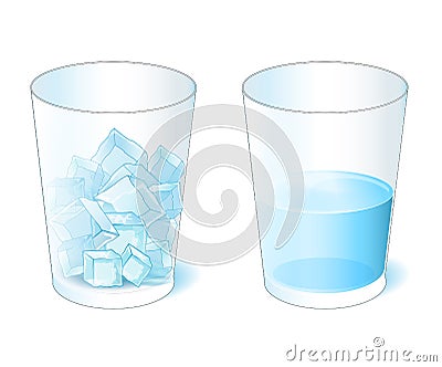 Experiment with ice and water. states of matter Vector Illustration