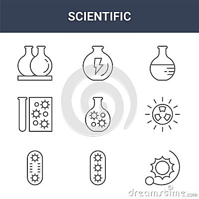 9 scientific icons pack. trendy scientific icons on white background. thin outline line icons such as rotation, radioactive, flask Vector Illustration