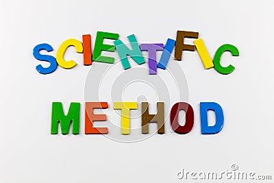 Scientific method experiment research analysis observation conclusion process Stock Photo