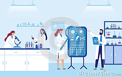 Scientists work in laboratory. Man and female lab workers in white coats researching virus elements with magnifying Vector Illustration