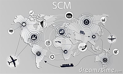 SCM concept illustration Vector Illustration