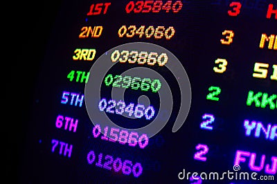 Score overview detail on an old vintage video arcade game with colorful results Stock Photo