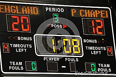 Scoreboard lights Editorial Stock Photo