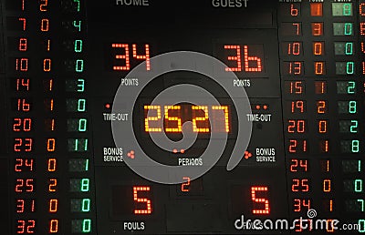 Scoreboard point during a Basket match Stock Photo