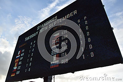 Scoreboard with actual standings on day 1 Editorial Stock Photo