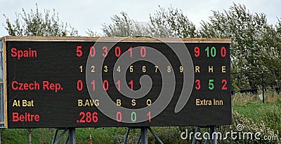 Scoreboard during Super 6 baseball tournament Editorial Stock Photo