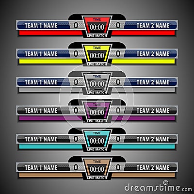 scoreboard templates