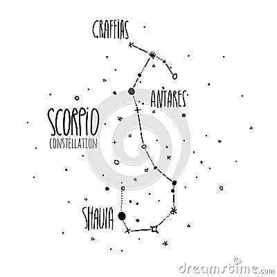 Scorpio constellation hand draw illustration. Scorpion stellar map on white background. Galaxy and constellations Vector Illustration