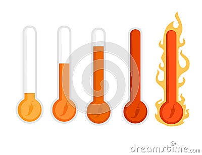 Scoville pepper heat scale low to extra spicy hot flat vector illustration on white background Cartoon Illustration