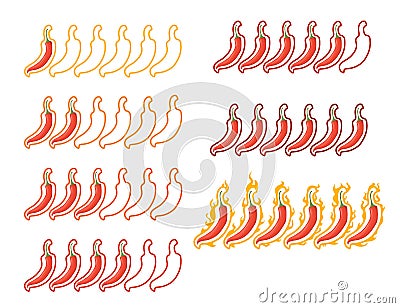 Scoville pepper heat scale low to extra spicy hot flat vector illustration on white background Cartoon Illustration