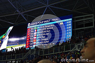 Screen with results of Men's Pole Vault at Rio2016 Editorial Stock Photo